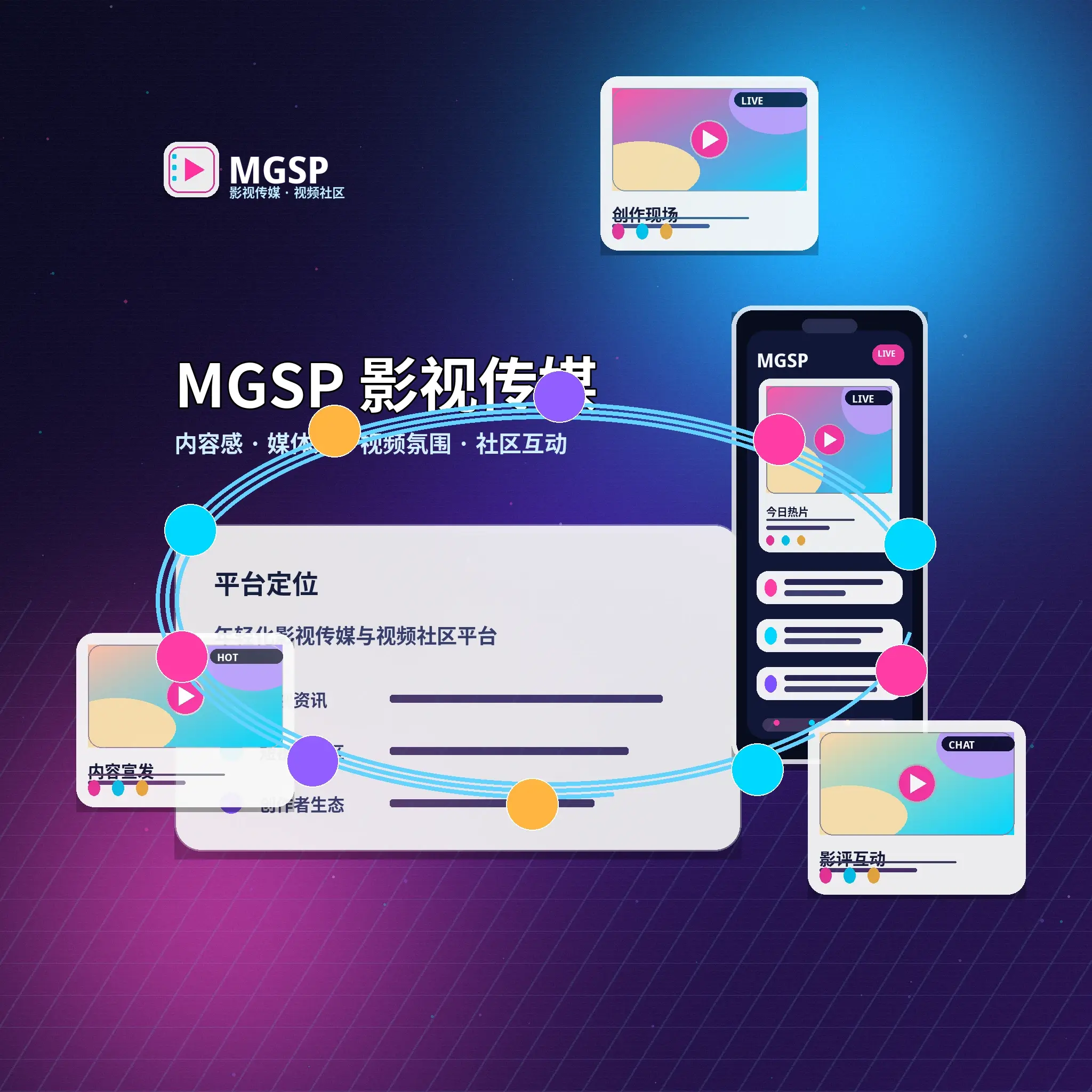 蘑菇视频品牌服务与理性使用说明